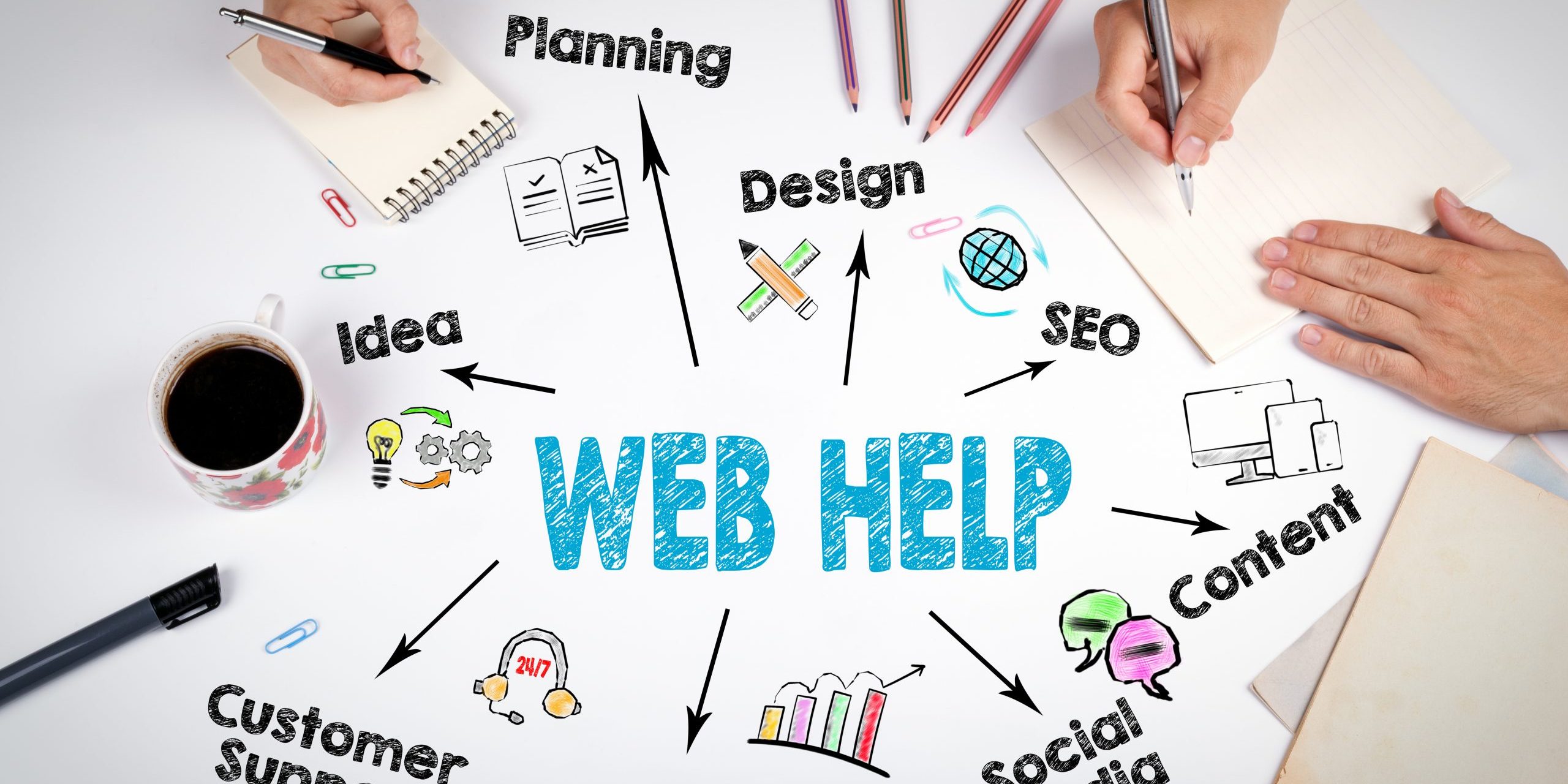 Web Help, website development Concept. The meeting at the white