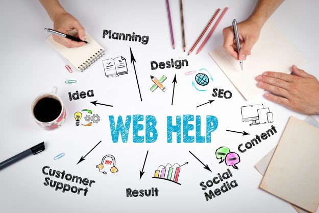Web Help, website development Concept. The meeting at the white